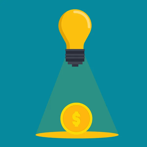 Price prediction